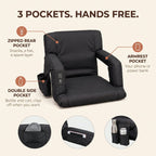 Portable Heated Seat