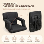Portable Heated Seat